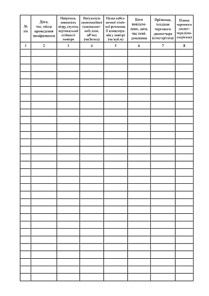 Журнал радіаційного та хімічного спостереження Наказ 986