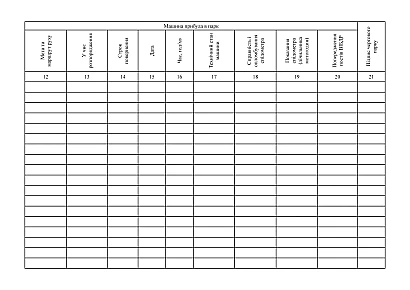 Журнал реєстрації виходу та повернення в парк машин ЗСУ, альбомна орієнтація