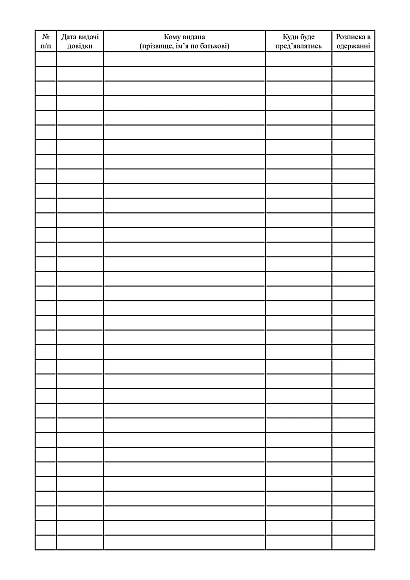 Книга обліку довідок про безпосередню участь особи у заходах, необхідних для забезпечення оборони України, захисту безпеки населення та інтересів держави у звʼязку з військовою агресією Російської Федерації проти України