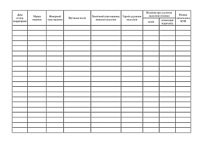 Книга осмотра (проверки) машин начальником КТП