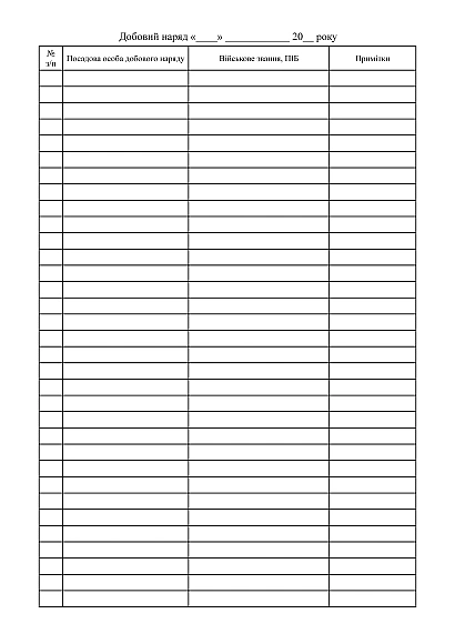 Журнал отбора суточного наряда ВСУ на Ukroblik