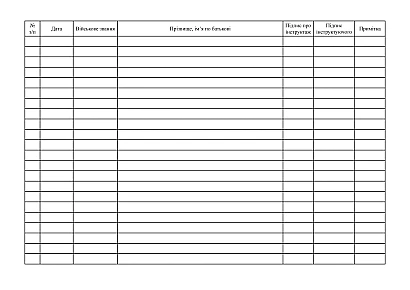 Книга инструктажа водителей перед выходом в рейс
