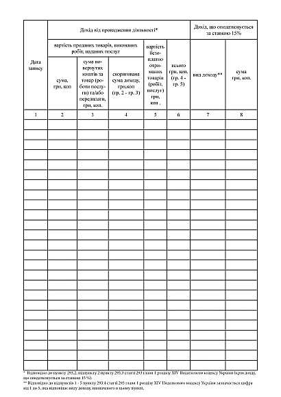 Книга обліку доходів