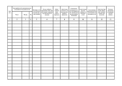 Книга учета движения трудовых книжек и вкладышей к ним