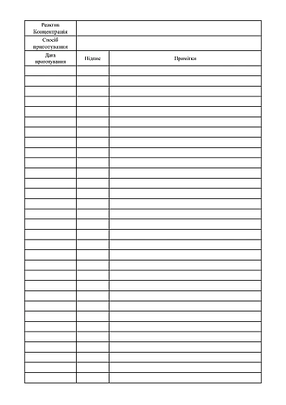 Журнал приготування реактивів