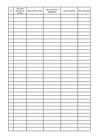 Журнал дежурного радиотелефониста