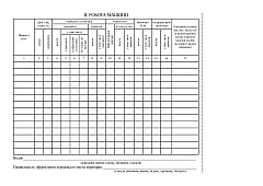 Журнали - Арматурна картка