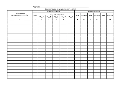 Книга учета инвентарного имущества по годам выдачи КМУ 578