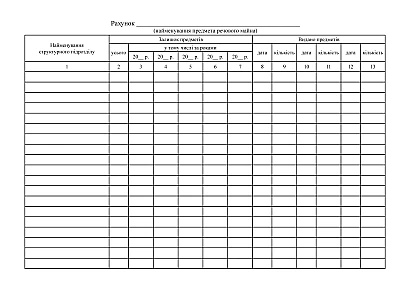 Реестр арматурных карт Приложение 5 КМУ 578