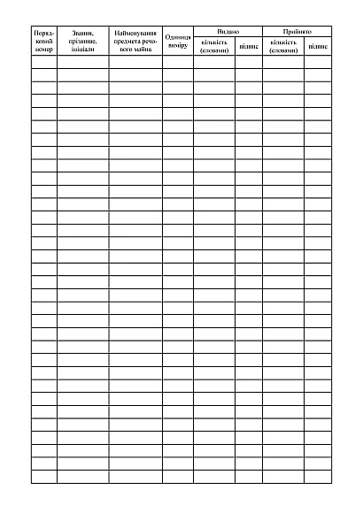 Книга учета вещевого имущества, выданного во временное пользование КМУ 578