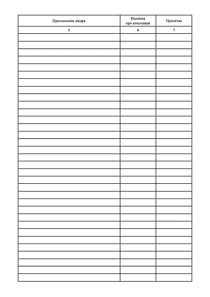 Журнал учета выполнения лекарственных назначений в амбулатории медицинского пункта