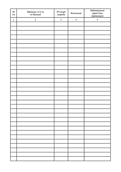 Книга обліку перев'язок (процедур)