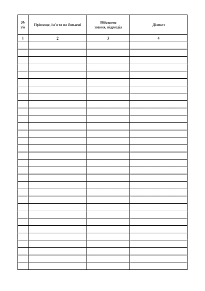 Книга обліку хворих в амбулаторії