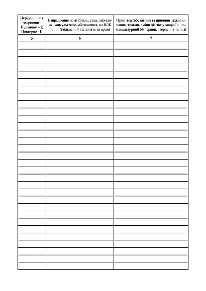 Книга обліку хворих в амбулаторії