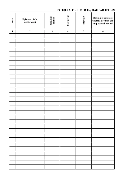 Книга обліку хворих, направлених на стаціонарне лікування, ВЛК, та осіб, що потребують систематичного лікарського спостережння