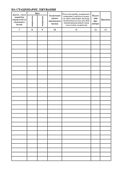 Книга обліку хворих, направлених на стаціонарне лікування, ВЛК, та осіб, що потребують систематичного лікарського спостережння