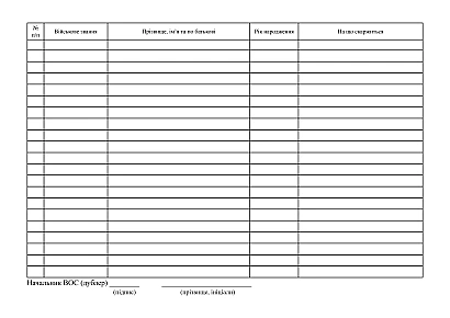 Журнал военнообязанных и призывников, заявивших об изменениях в состоянии здоровья