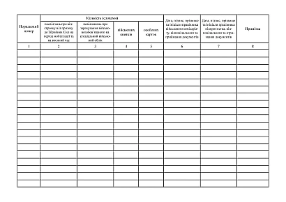 Книга учета передачи бланков специального военного учета, военных билетов (временных удостоверений) и личных карт