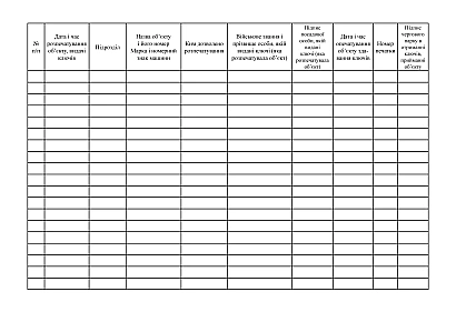 Книга учета распечатки парковых помещений, боевой и другой техники, выдачи ключей от замков зажигания и люков боевых машин, помещений и ворот парка