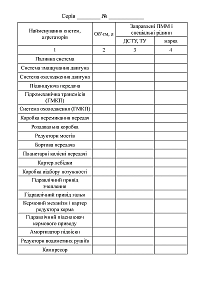 Паспорт (формуляр машины) ВСУ