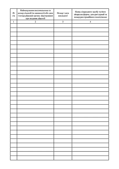 Реестр лекарственных средств, поступивших в лечебно - профилактическое учреждение