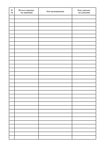 Робочий зошит командира взводу