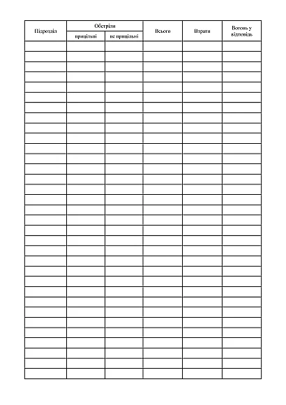 Робочий зошит командира взводу