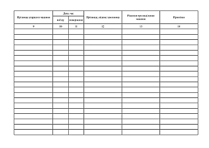 Книга заяв на використання автомобільної техніки