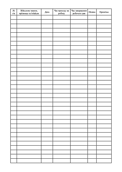 Журнал обліку робочого часу військовослужбовців