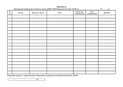 Ведомость прохождения инструктажа по запрету фото, видео фиксации военной техники, личного состава, мест постоянной и временной дислокации