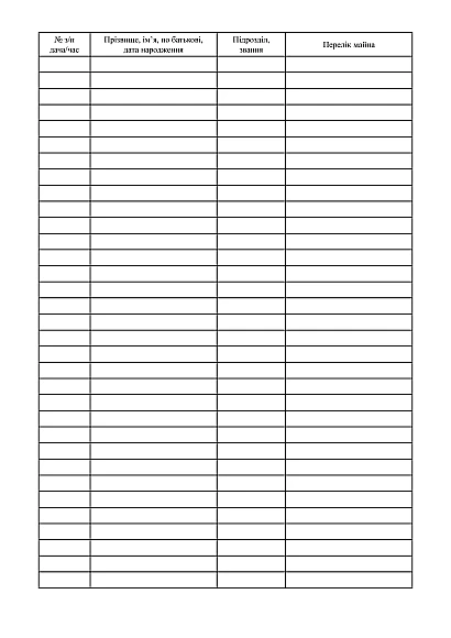 Журнал обліку поранених на стабілізаційний пункт