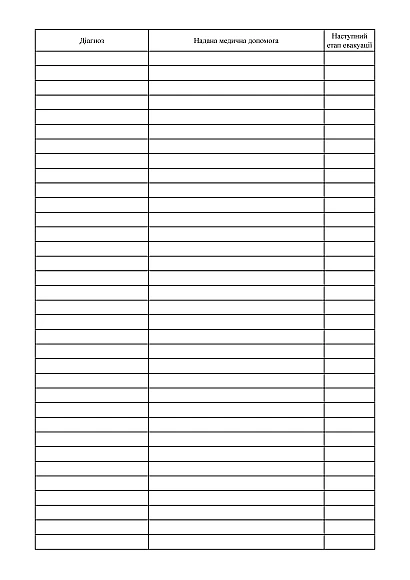 Журнал обліку поранених на стабілізаційний пункт