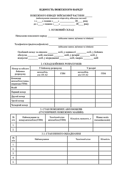 Відомість пожежного наряду