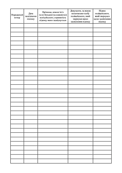 Журнал реєстрації посвідчувальних написів керівника органу поліції на особистих розпорядженнях поліцейських