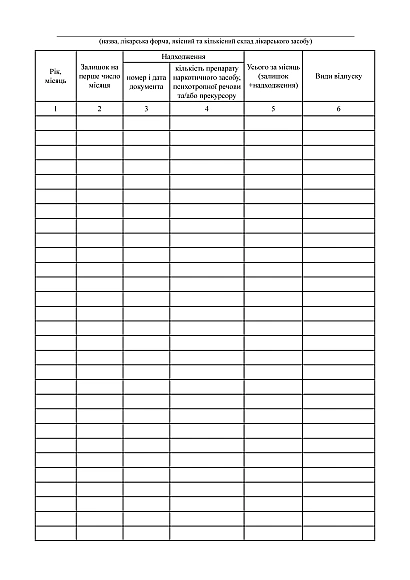 Журнал обліку препаратів наркотичних засобів, психотропних речовин і прекурсорів у фармацевтичних (аптечних) закладах