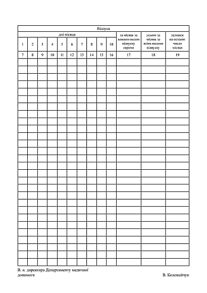 Журнал обліку препаратів наркотичних засобів, психотропних речовин і прекурсорів у фармацевтичних (аптечних) закладах