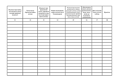 Книга первичного учета детей, оставшихся без родительской опеки, детей-сирот и детей, лишенных родительской опеки