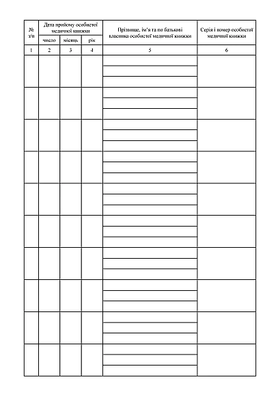 Журнал регистрации личных медицинских книг