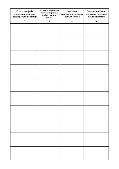 Журнал регистрации личных медицинских книг