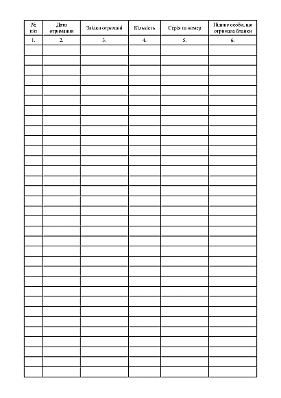 Журнал регистрации выданных (полученных) бланков медицинских справок для получения разрешения (лицензии) на объект разрешительной системы