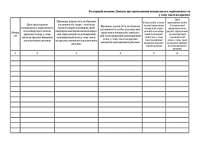 Журнал реєстрації виданих Довідок про проходження попереднього, періодичного та позачергового психіатричних оглядів, у тому числі на предмет вживання психоактивних речовин