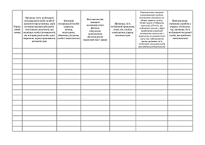 Журнал регистрации фактов выявления (обращения) о совершении домашнего насилия и насилия по признаку пола