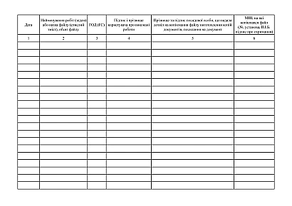 Журнал учета работы