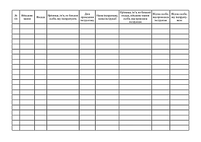 Журнал проведення інструктажів з профілактики інфекцій та інфекційного контролю