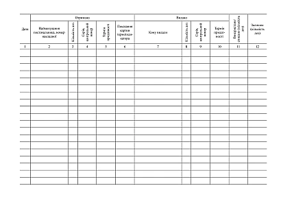 Купить Журнал учета и использования вакцин и анатоксинов
