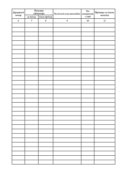 Журнал випуску автомобілів на лінію