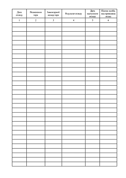 Купить Журнал периодического обзора съемных грузозахватных устройств и тары