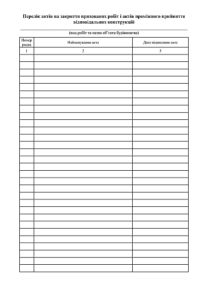 Журнал виконання арматурних робіт