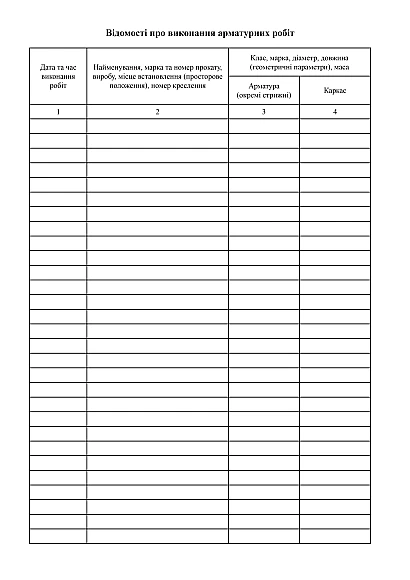 Журнал виконання арматурних робіт