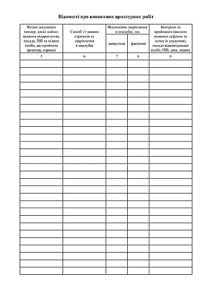 Журнал виконання арматурних робіт